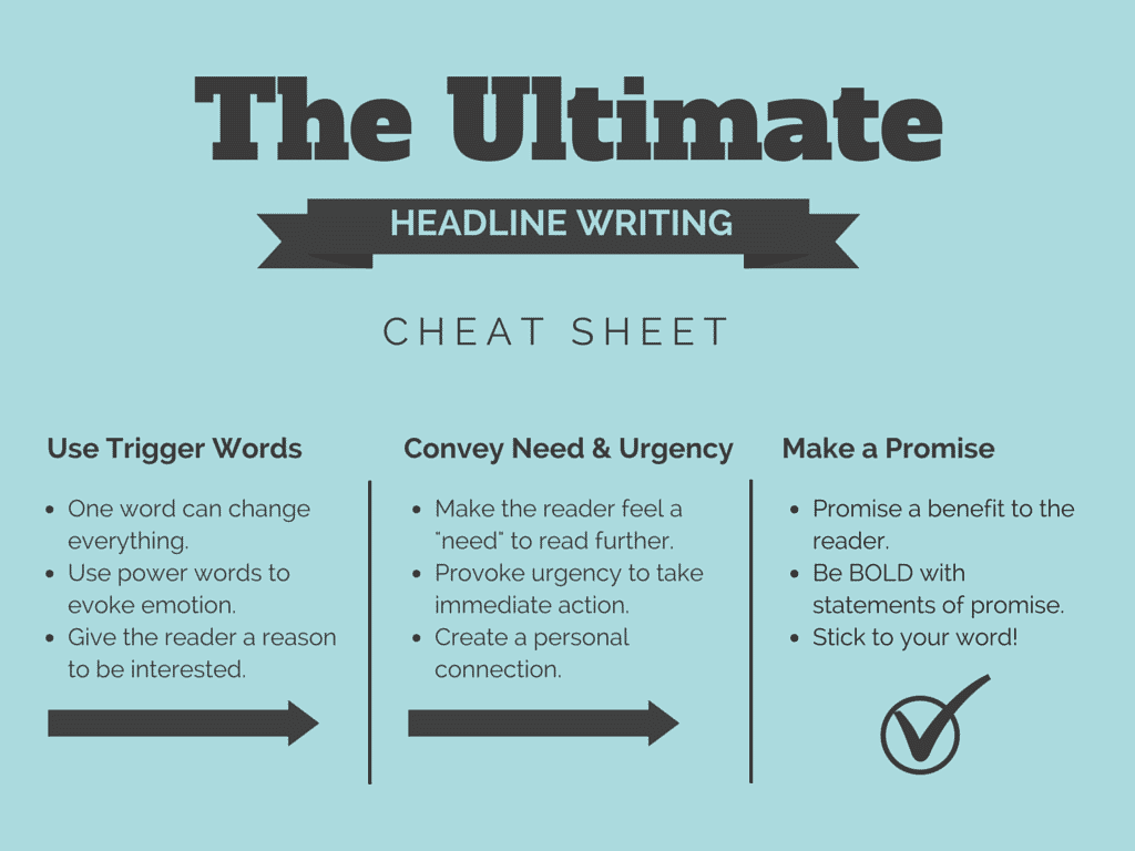 Cheat sheet with content writing tips for headlines.