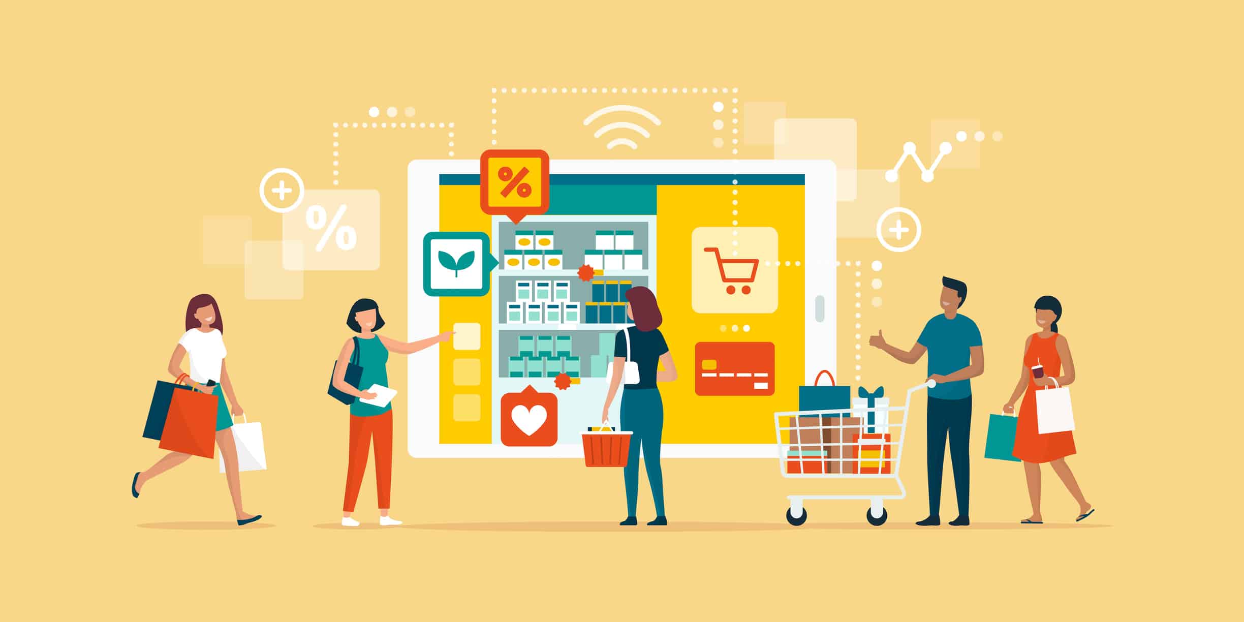 Customer experience on ecommerce sites