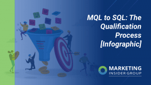 MQL to SQL: The Qualification Process [Infographic]