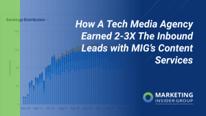 How a Tech Media Agency Earned 2-3X the Inbound Leads with MIG’s Content Services