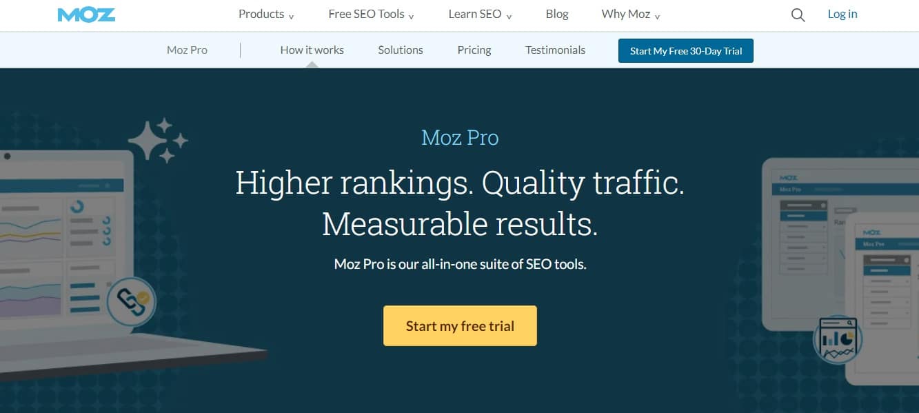 Moz offers SEO tools that help increase rankings and drive more traffic to your site.