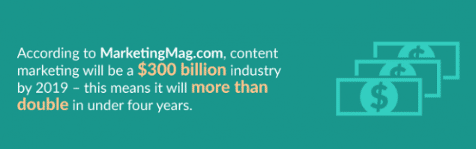 content-marketing-300-billion-dollars