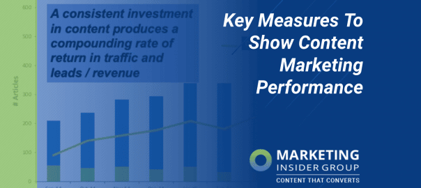chart showing example of content marketing performance measures