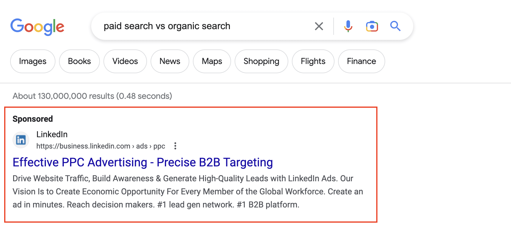 example of paid search marketing on Google