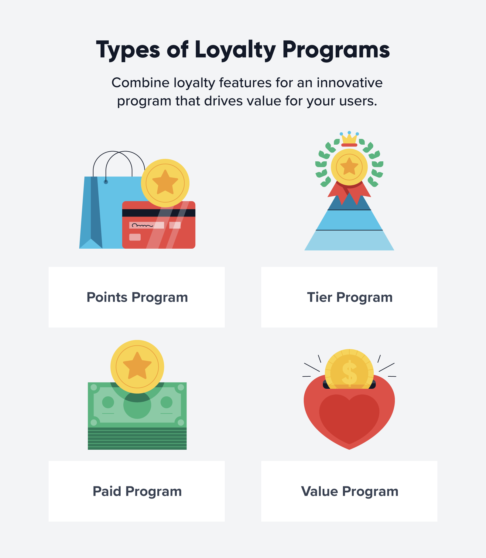 13 Brilliant Customer Loyalty Program Examples - CleverTap