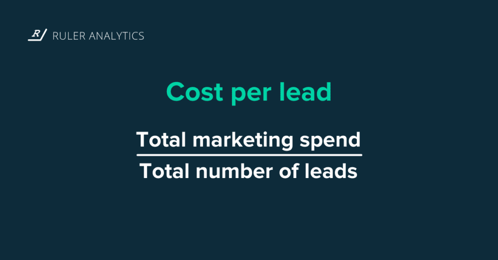 The formula for cost per lead is dividing marketing spend by the number of leads